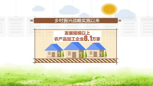 丰收村庄里的新生活 你我动心的幸福图谱